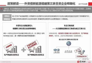 汽车投资项目管理新政简析 投资管理的深度调整与行业影响